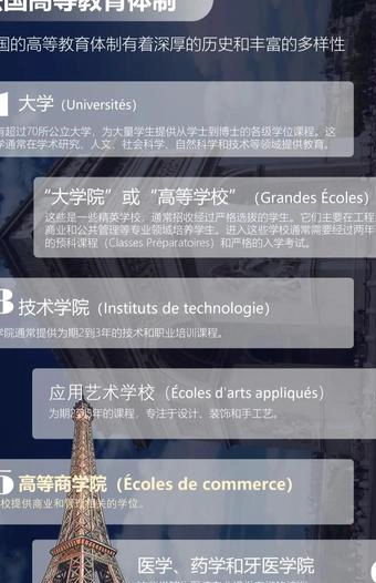 法国INSEEC高等商业学院